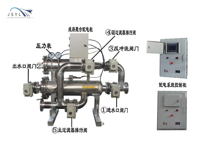 एडजस्टेबल प्रेसिजन बैकवाशिंग डुप्लेक्स स्ट्रेनर 380V 50Hz